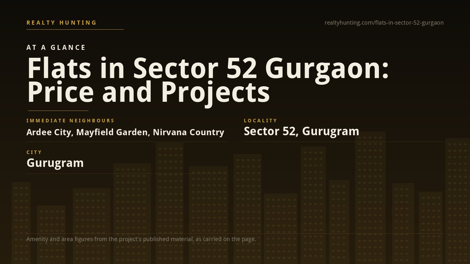 Flats in Sector 52 Gurgaon: Price, Ardee City and Rents — photo 2