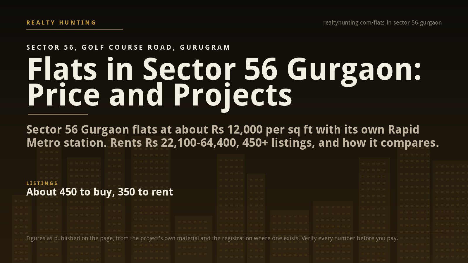 Flats in Sector 56 Gurgaon: Price, Projects and Rents