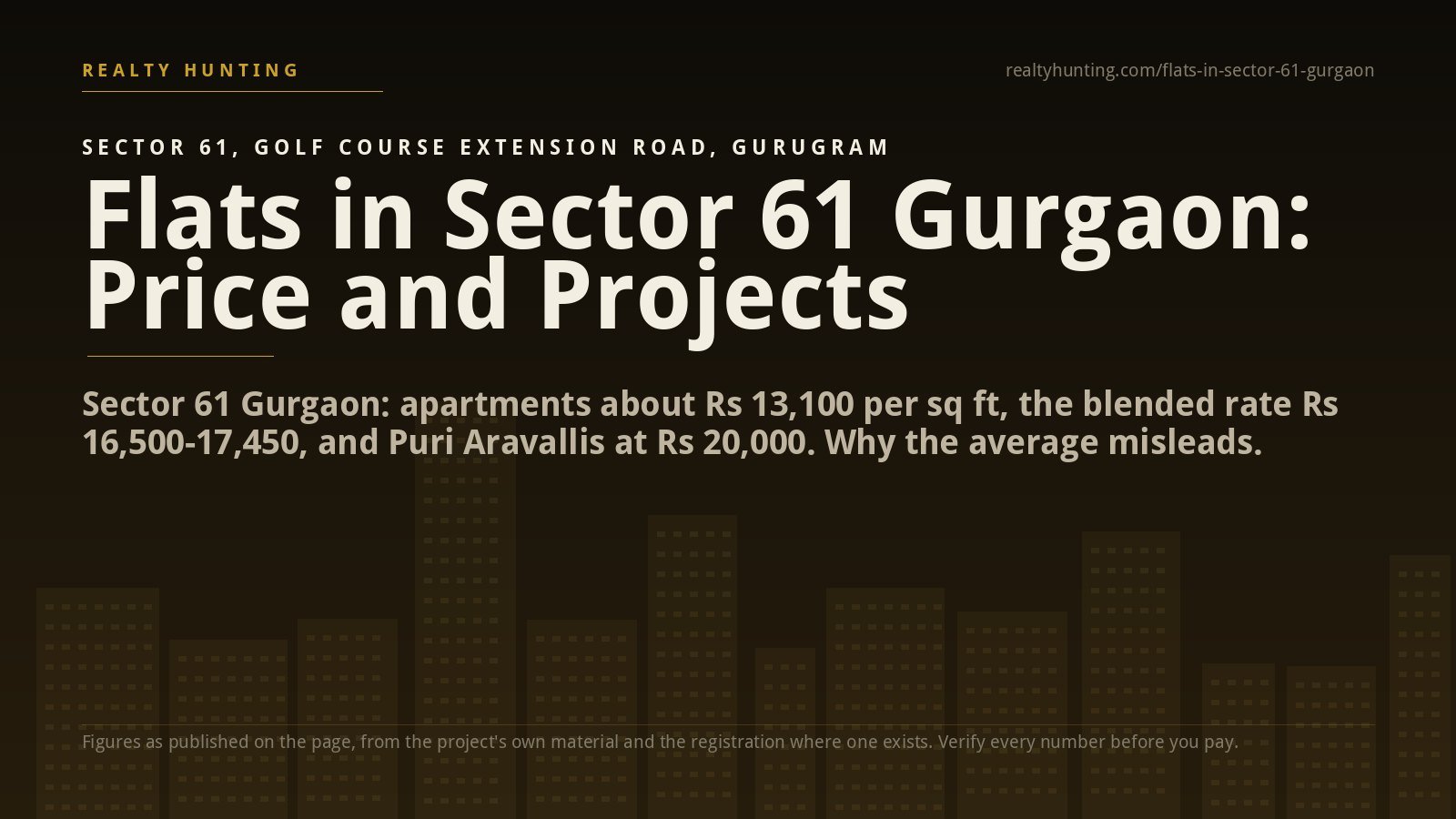 Flats in Sector 61 Gurgaon: Price, Projects and Guide