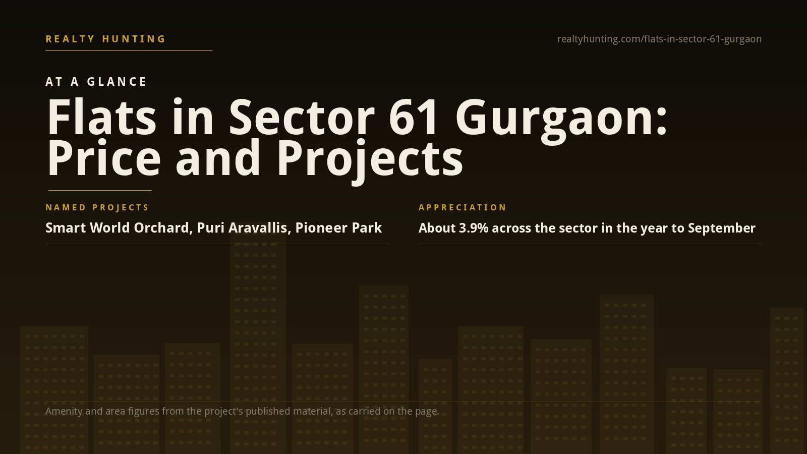 Flats in Sector 61 Gurgaon: Price, Projects and Guide — photo 2