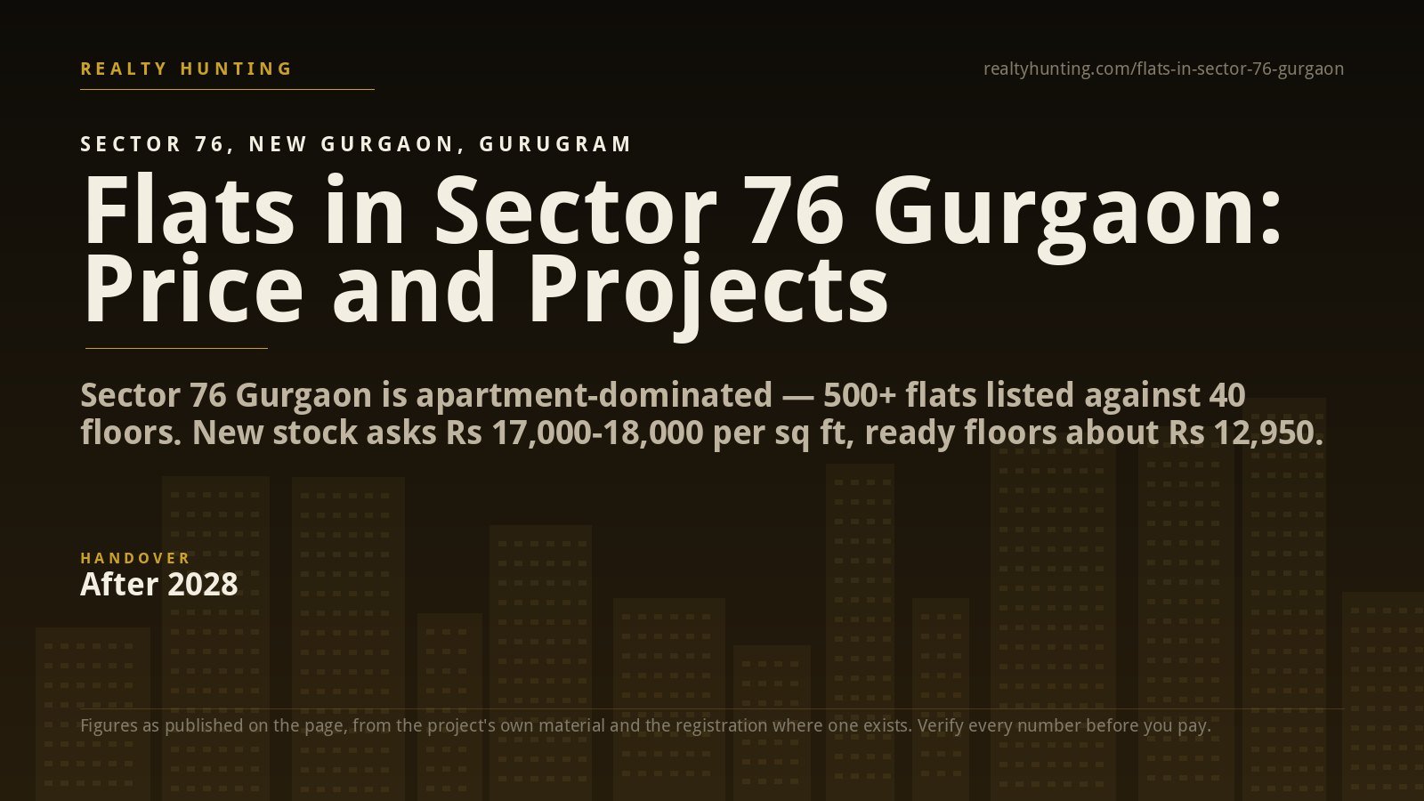 Flats in Sector 76 Gurgaon: Price, Projects and the 2028 Question