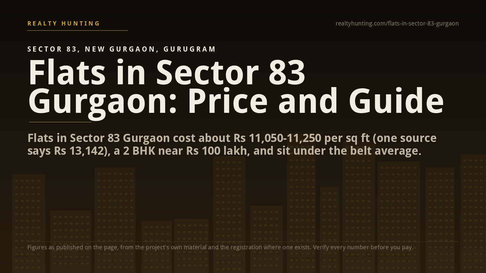 Flats in Sector 83 Gurgaon: Price, Belt Position and Guide
