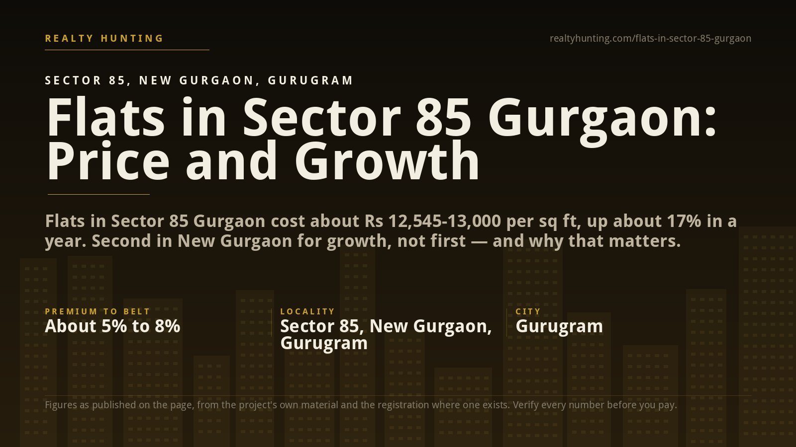 Flats in Sector 85 Gurgaon: Price and Growth