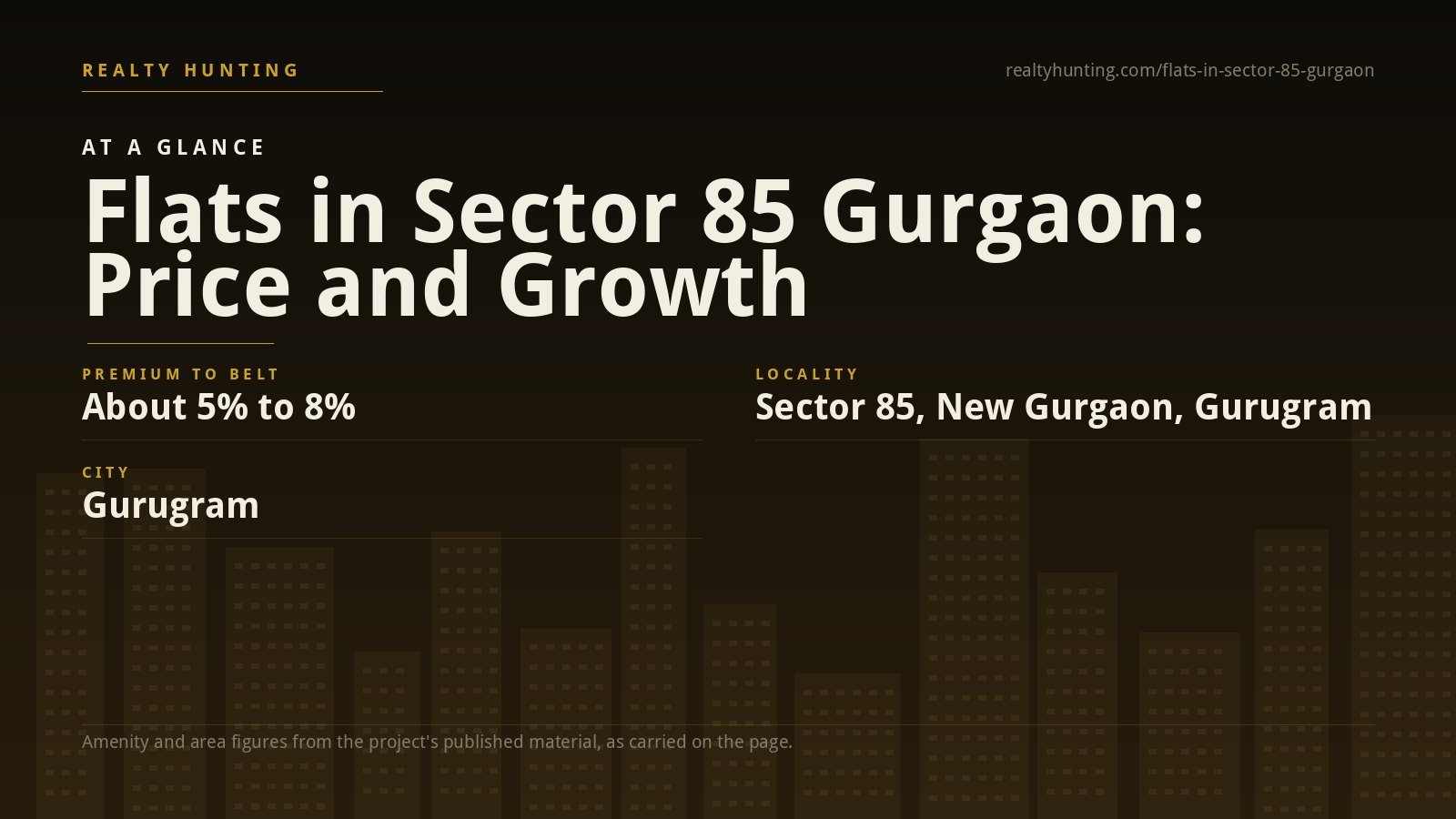 Flats in Sector 85 Gurgaon: Price and Growth — photo 2