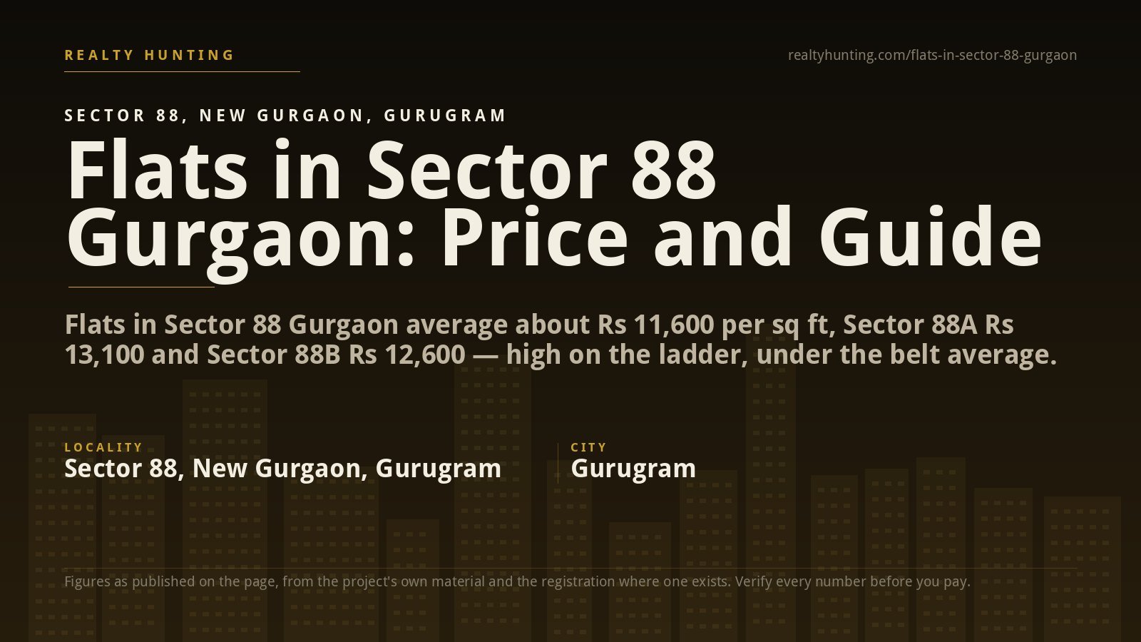 Flats in Sector 88 Gurgaon: Price, 88A and Guide