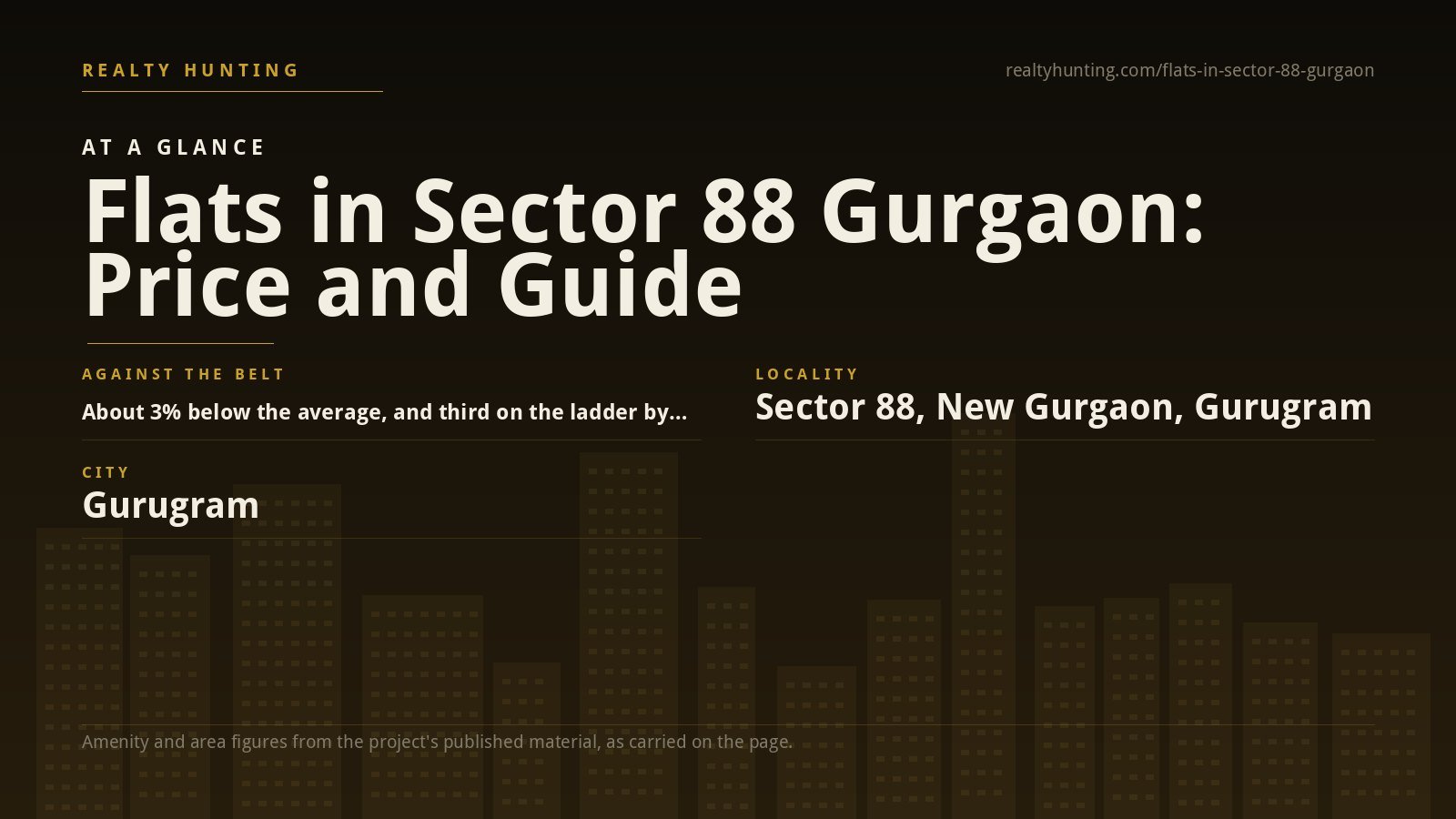 Flats in Sector 88 Gurgaon: Price, 88A and Guide — photo 2