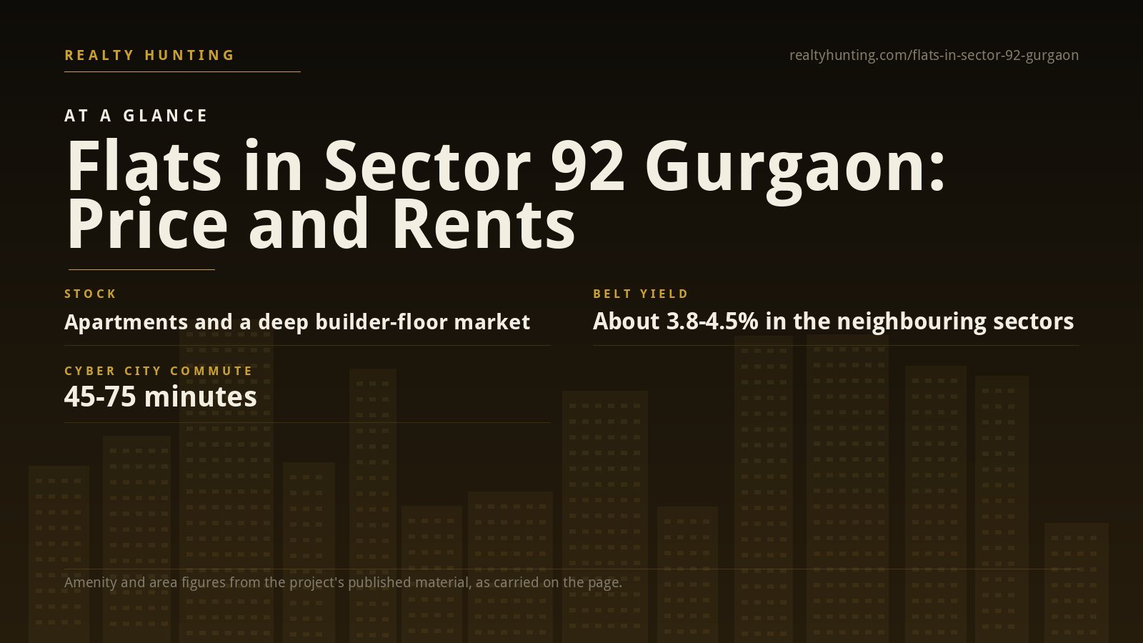 Flats in Sector 92 Gurgaon: Price, Floors and Rents — photo 2