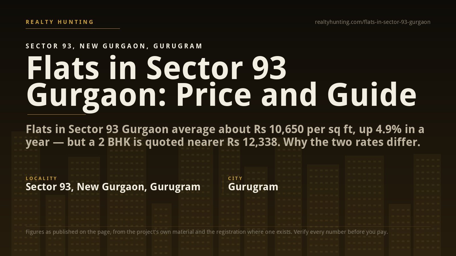 Flats in Sector 93 Gurgaon: Price, Projects and Guide