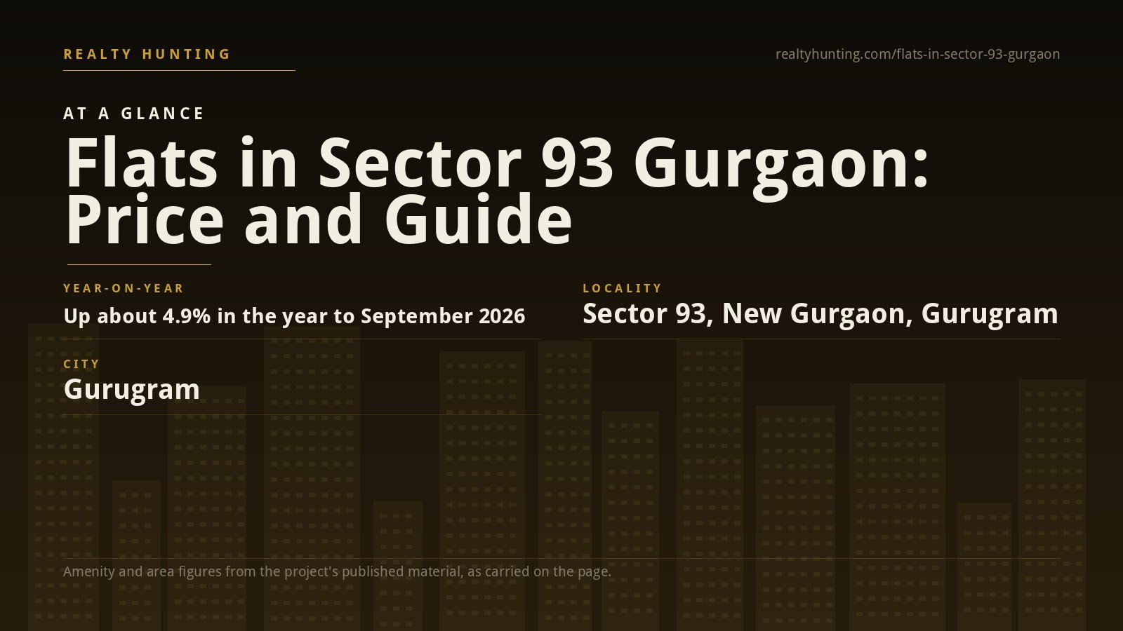 Flats in Sector 93 Gurgaon: Price, Projects and Guide — photo 2