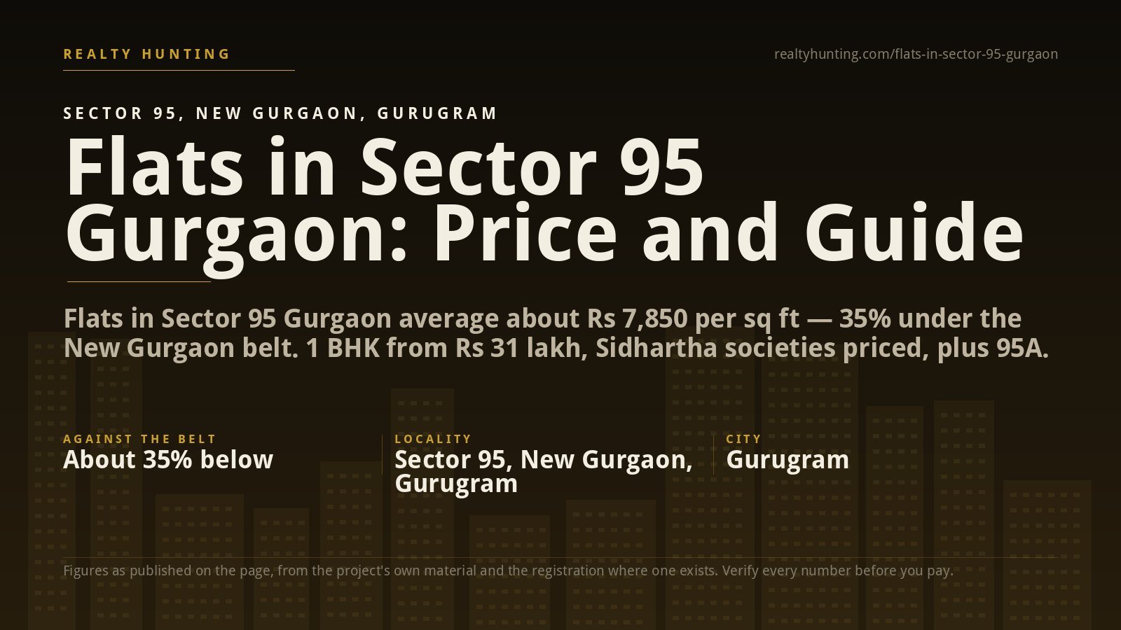 Flats in Sector 95 Gurgaon: Price, Societies and Guide