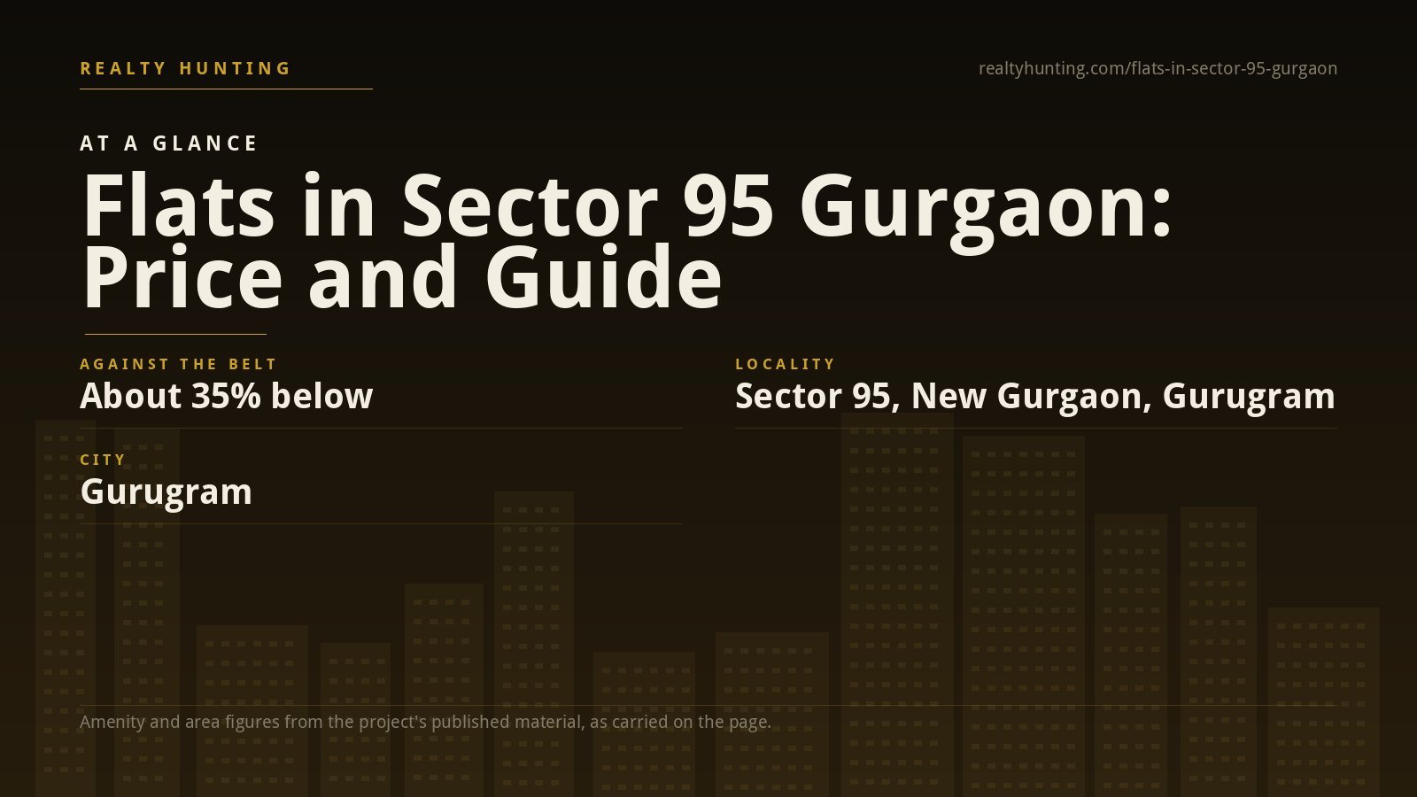 Flats in Sector 95 Gurgaon: Price, Societies and Guide — photo 2