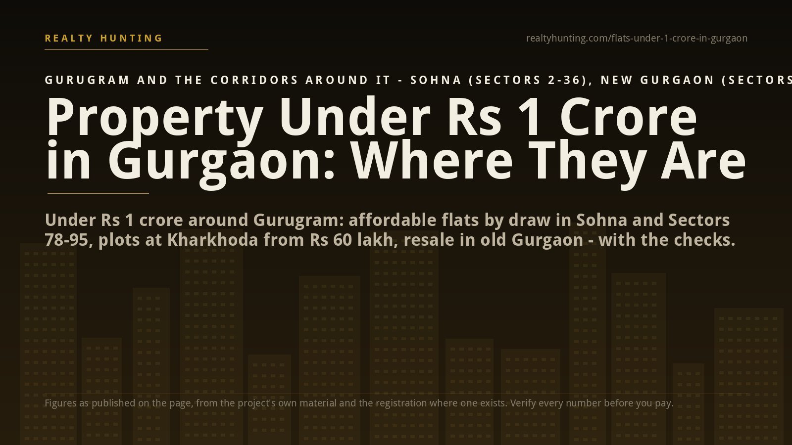 Property Under Rs 1 Crore in Gurgaon