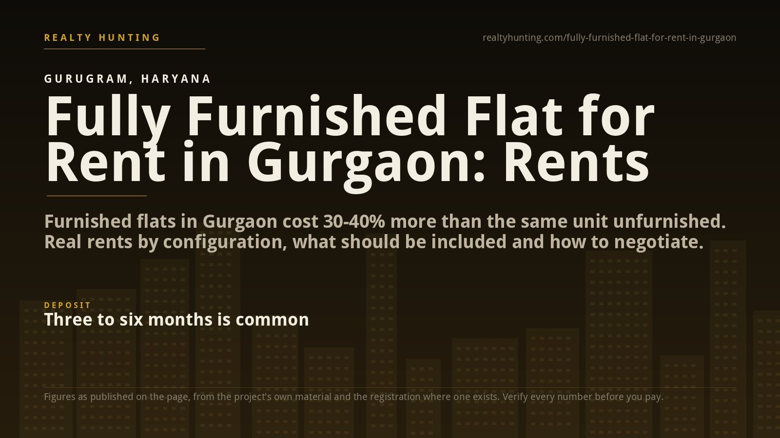 Fully Furnished Flat for Rent in Gurgaon: Rents and Rules