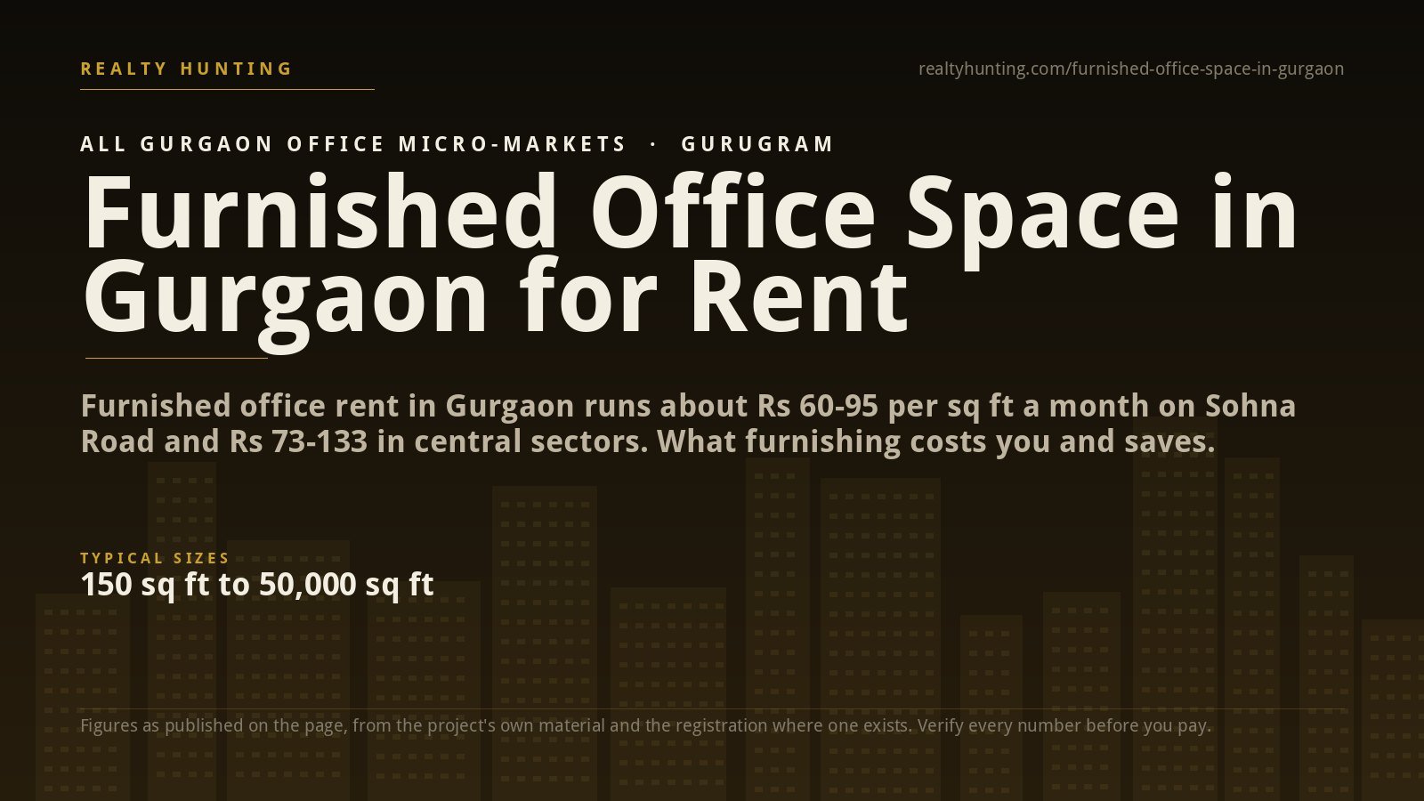 Furnished Office Space in Gurgaon for Rent