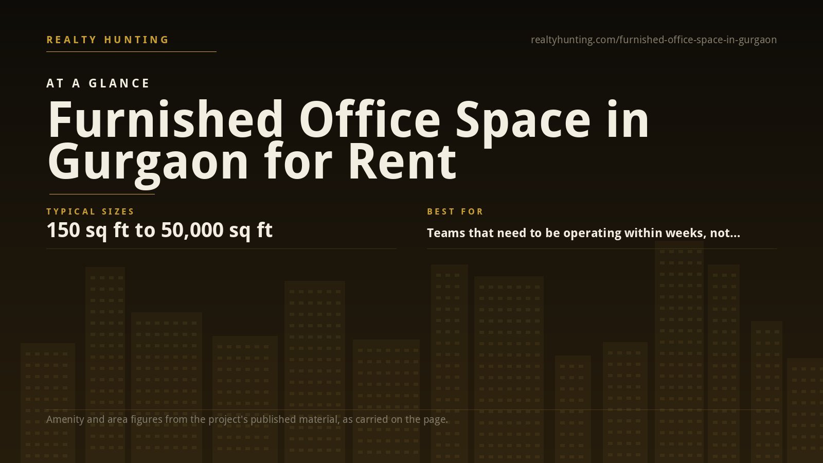 Furnished Office Space in Gurgaon for Rent — photo 2