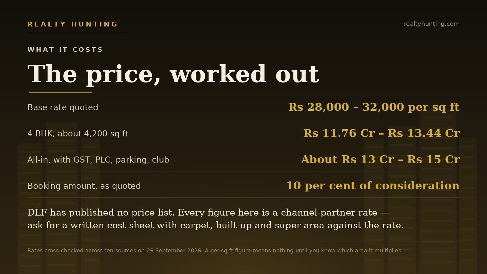 DLF Aureva Sector 63 Gurgaon — photo 1