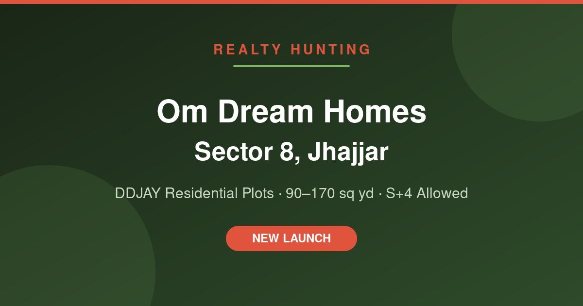 Om Dream Homes Sector 8 Jhajjar — Residential Plots in Sector 8, Near Badli Mod, Jhajjar