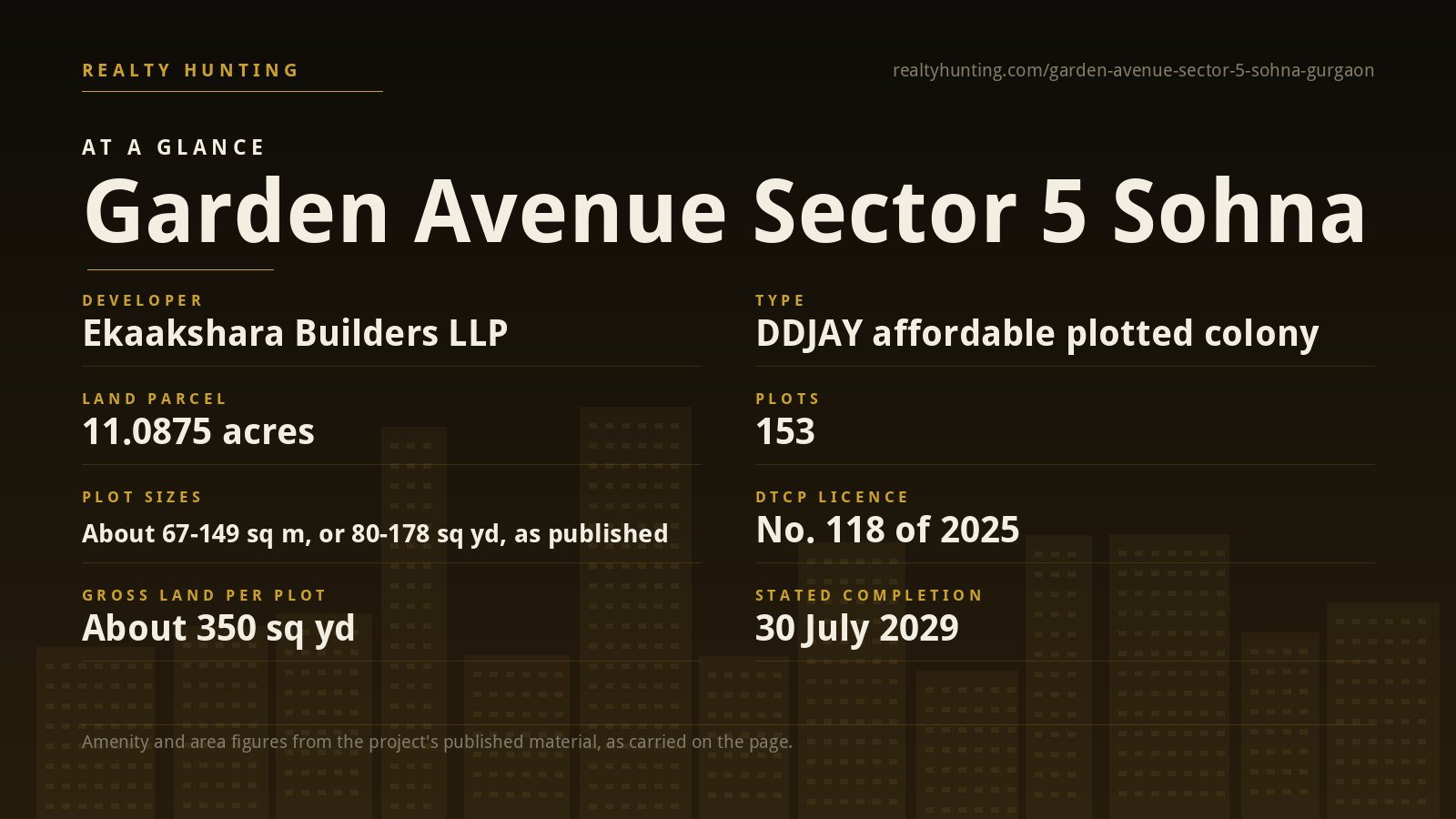 Garden Avenue Sector 5 Sohna Gurgaon — photo 2