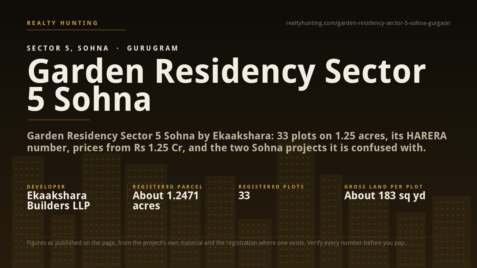 Garden Residency Sector 5 Sohna Gurgaon