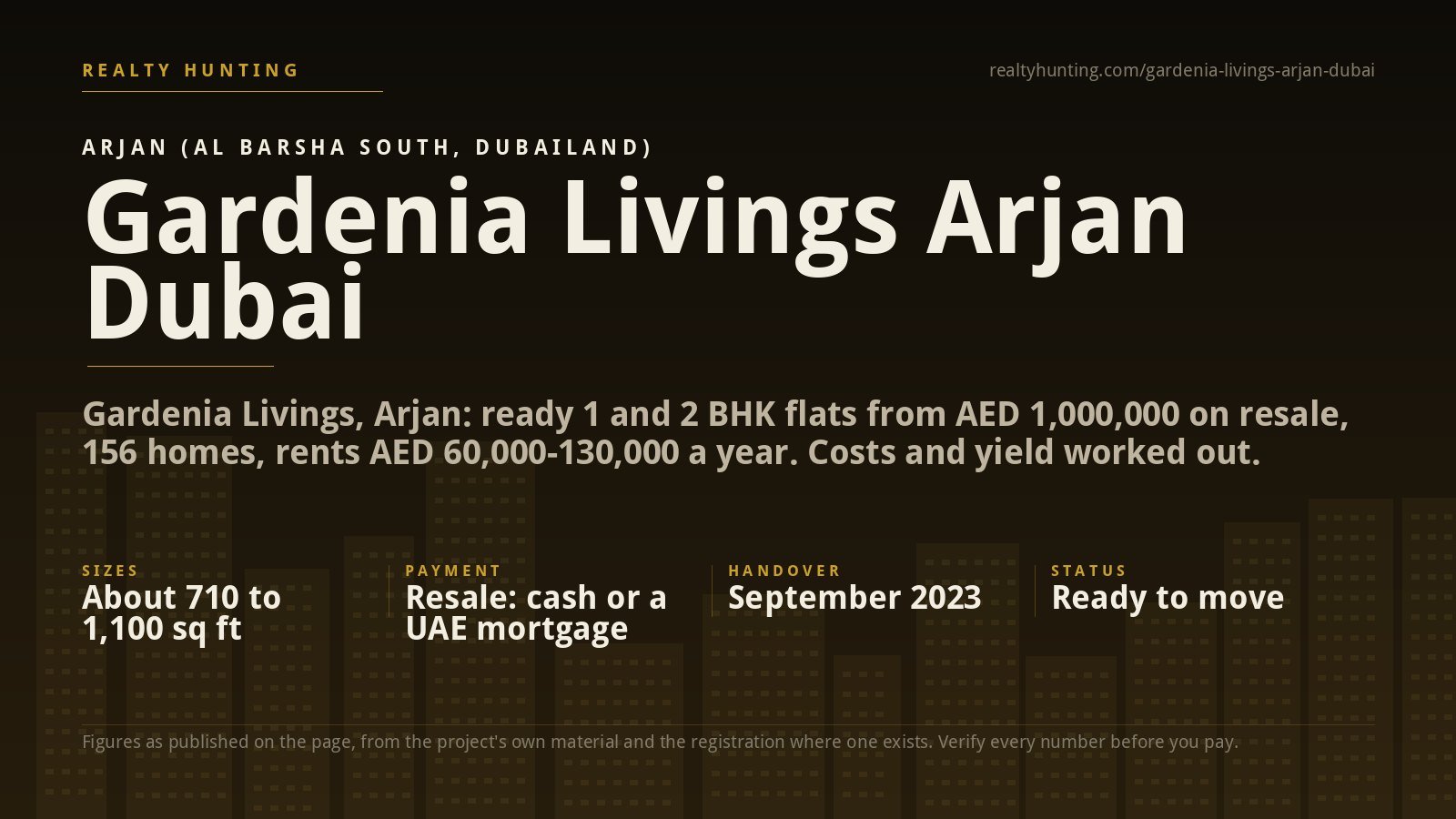 Gardenia Livings Arjan Dubai