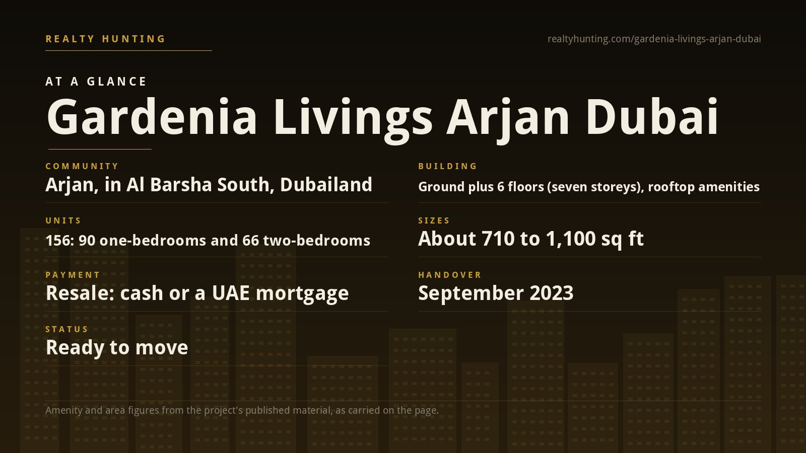 Gardenia Livings Arjan Dubai — photo 2