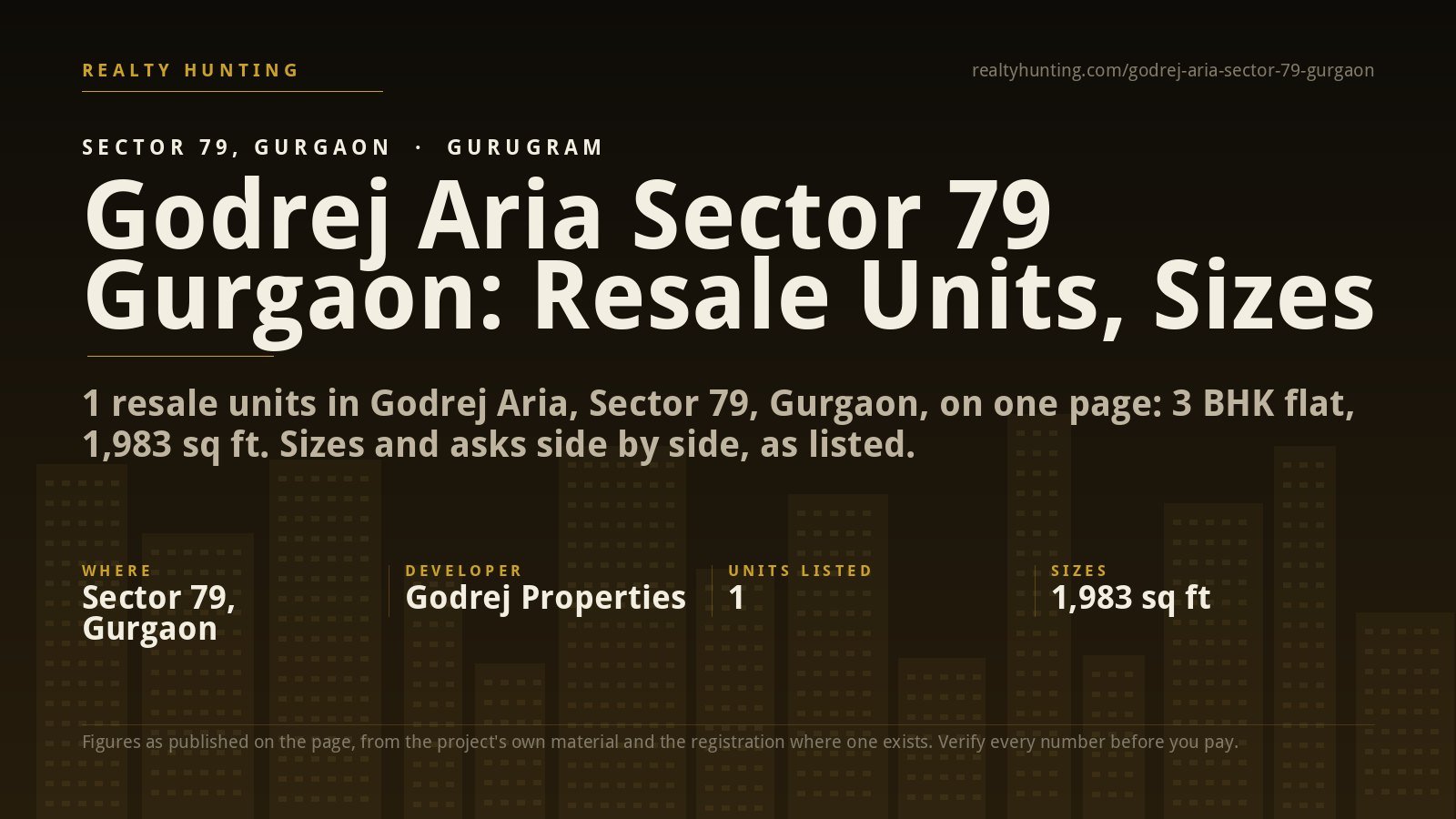 Godrej Aria Sector 79 Gurgaon