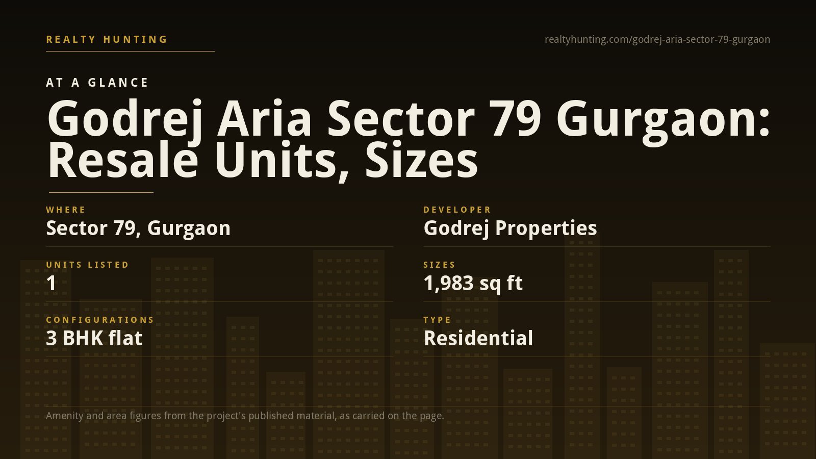 Godrej Aria Sector 79 Gurgaon — photo 2