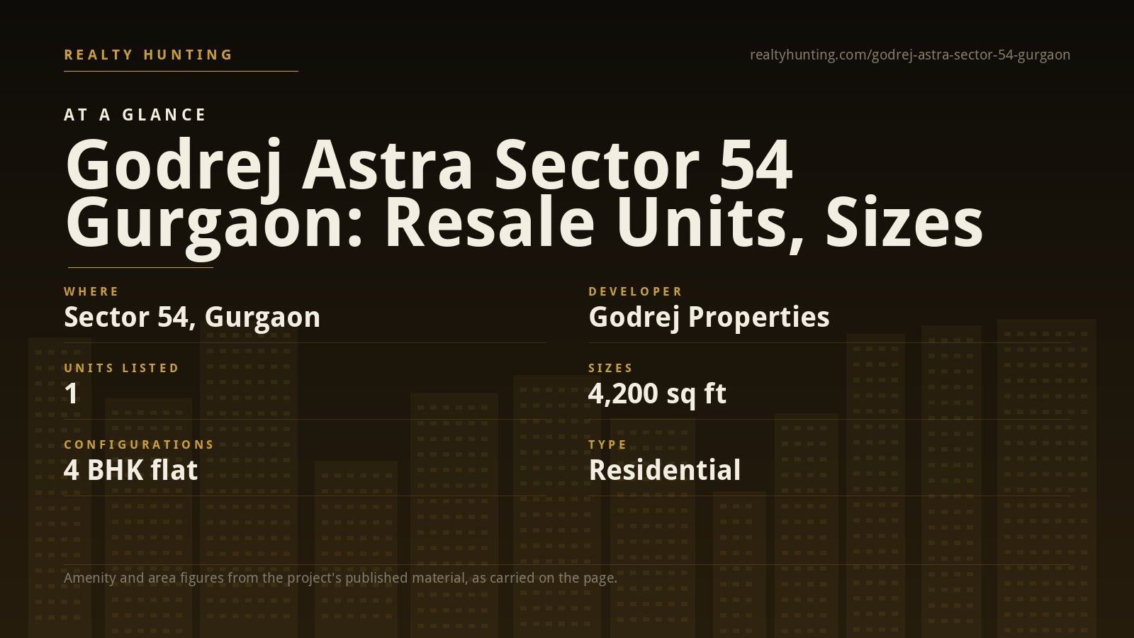 Godrej Astra Sector 54 Gurgaon — photo 2