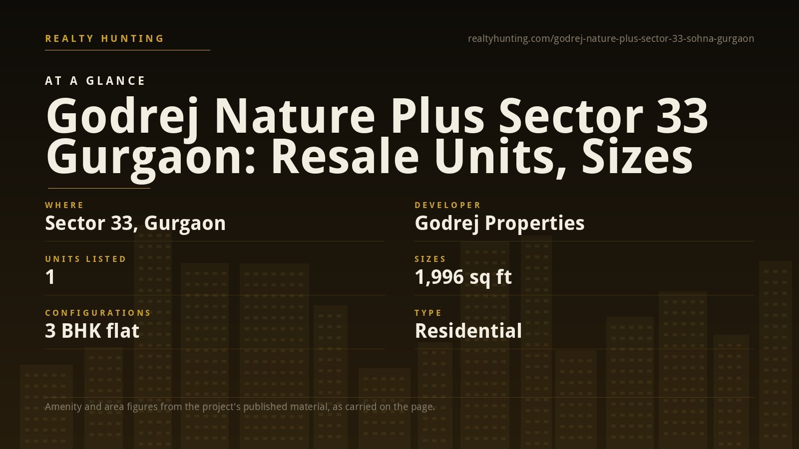 Godrej Nature Plus Sector 33 Gurgaon — photo 2