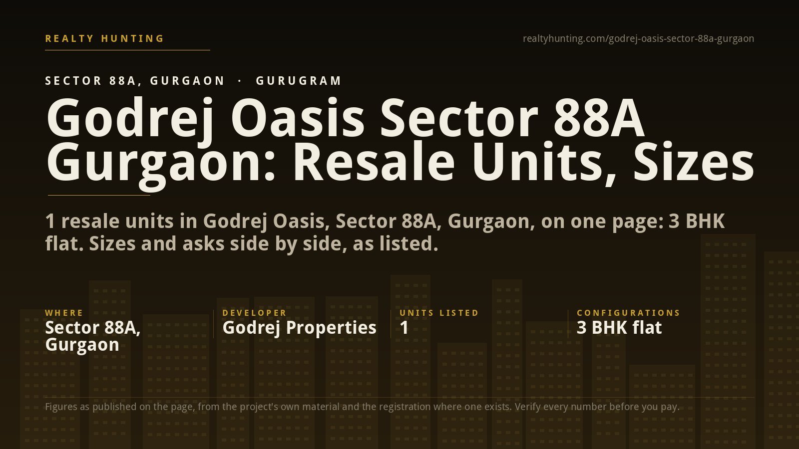 Godrej Oasis Sector 88A Gurgaon