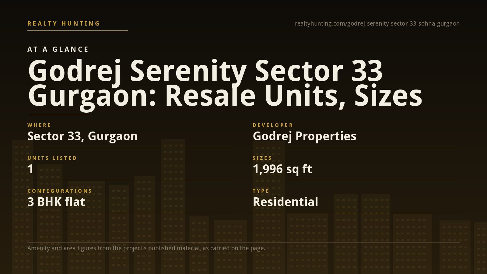 Godrej Serenity Sector 33 Gurgaon — photo 2