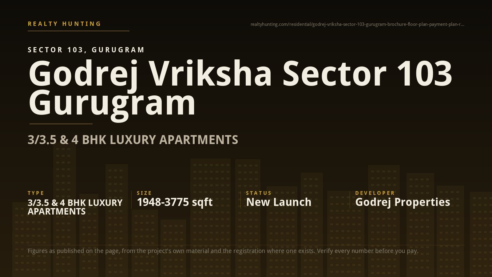 Godrej Properties