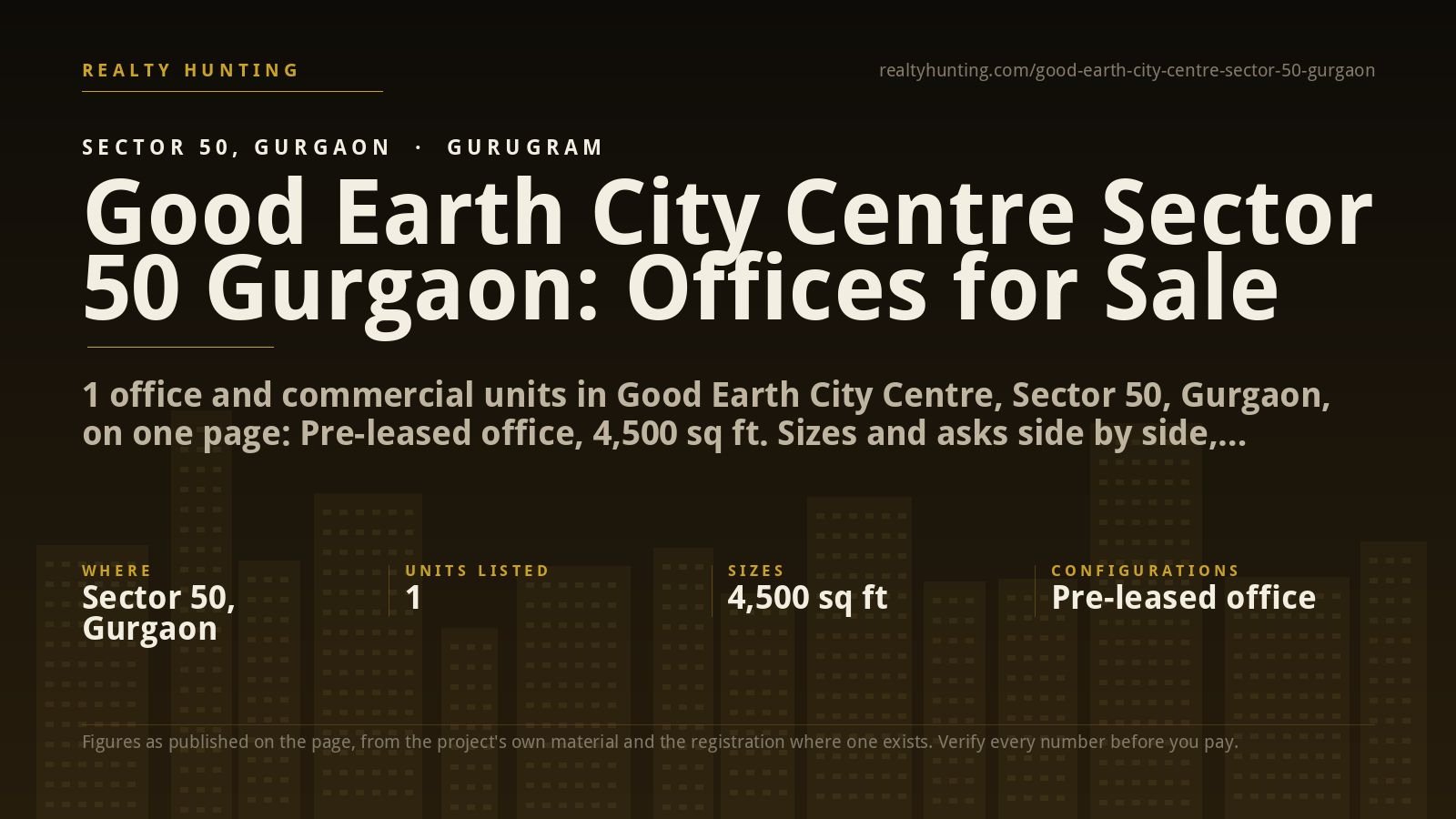 Good Earth City Centre Sector 50 Gurgaon
