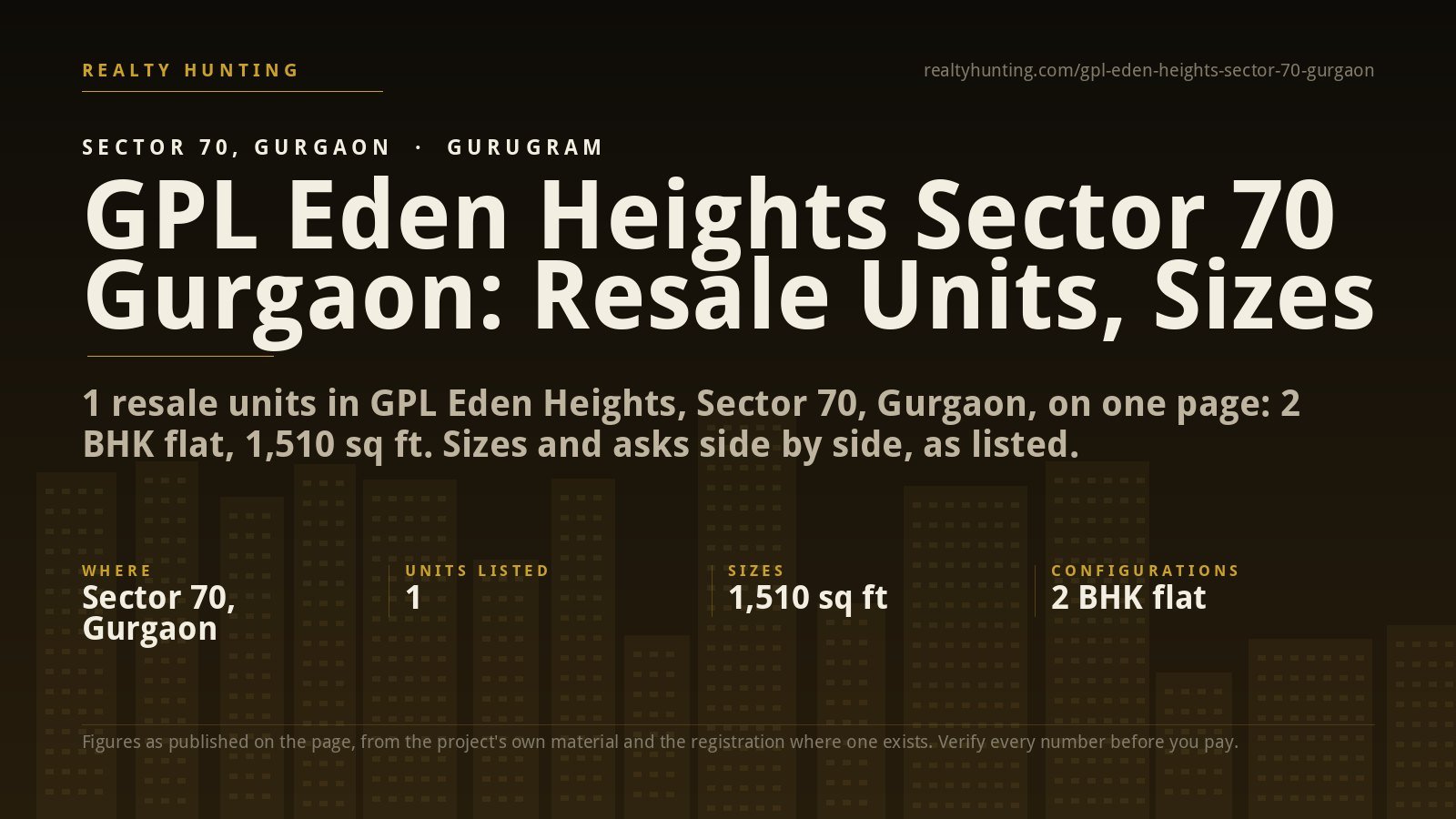 GPL Eden Heights Sector 70 Gurgaon