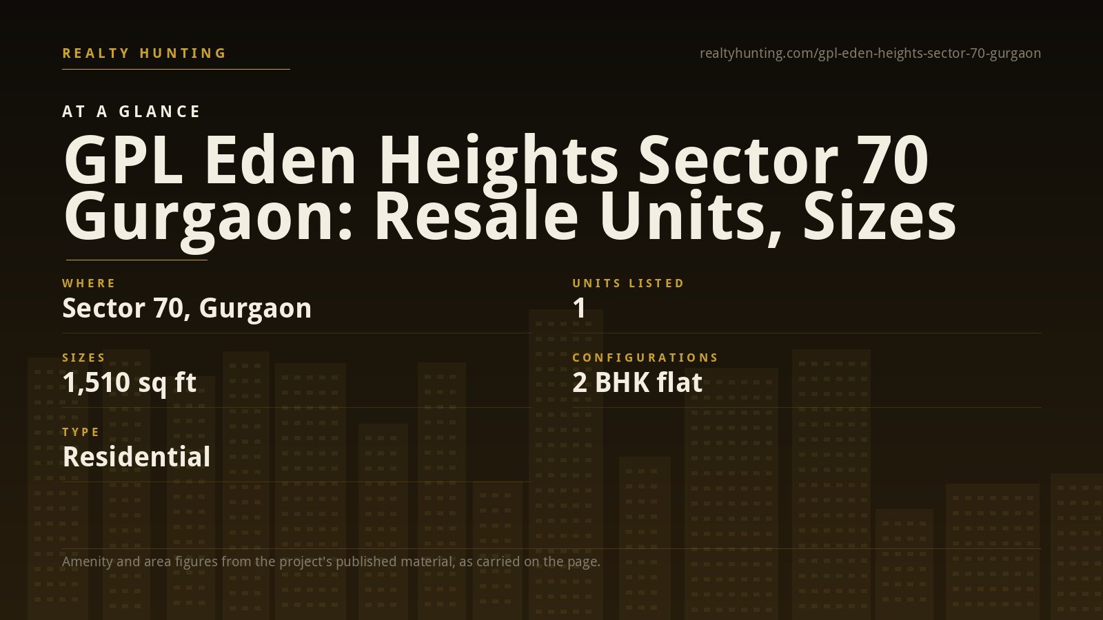 GPL Eden Heights Sector 70 Gurgaon — photo 2