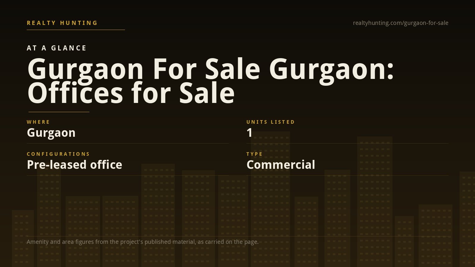 Gurgaon For Sale Gurgaon — photo 2