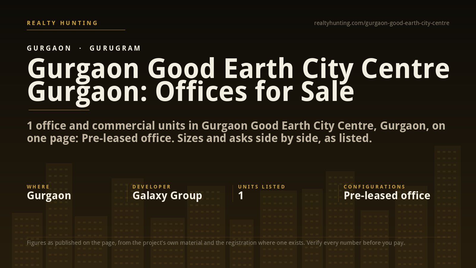 Gurgaon Good Earth City Centre Gurgaon