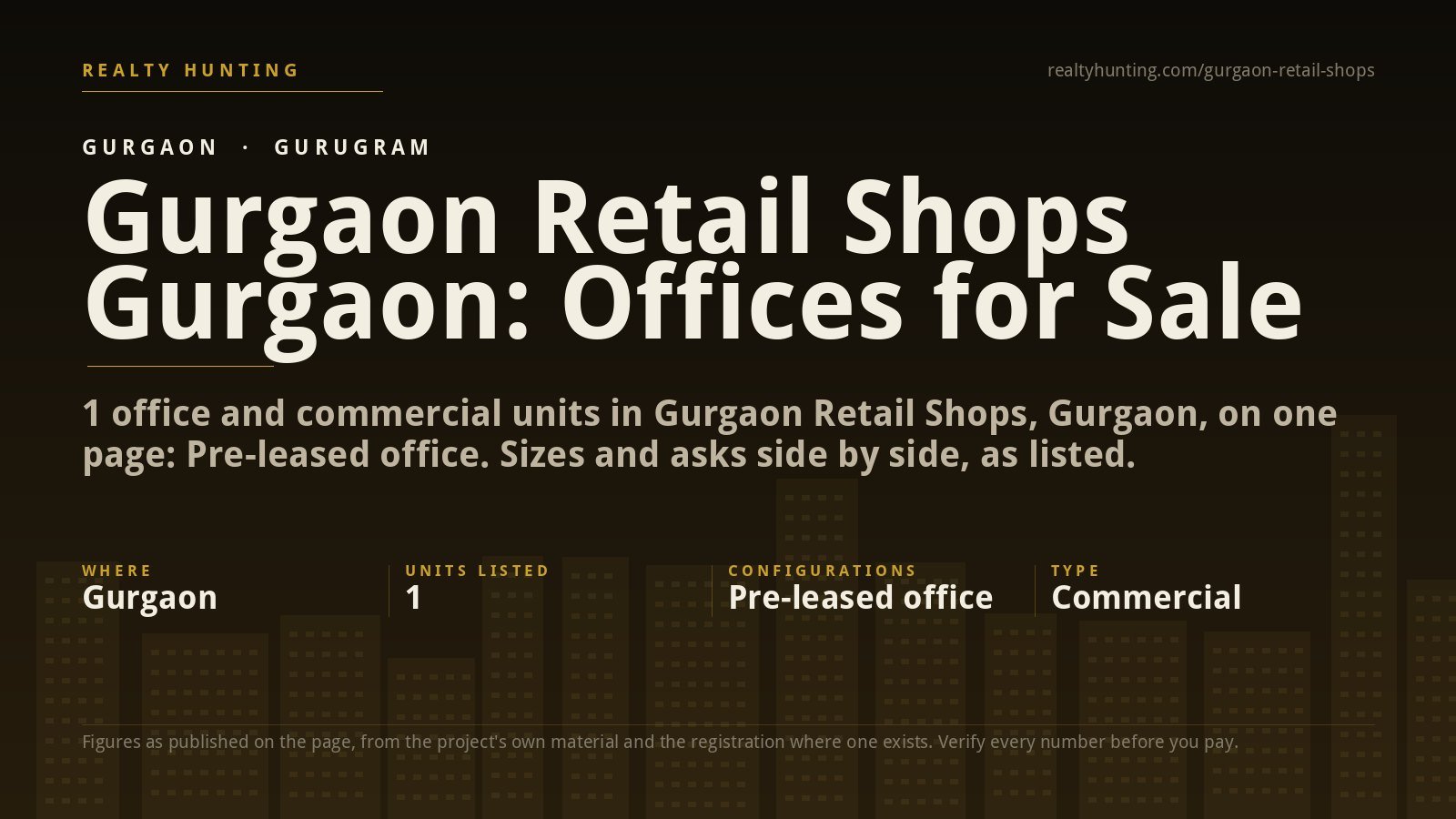 Gurgaon Retail Shops Gurgaon