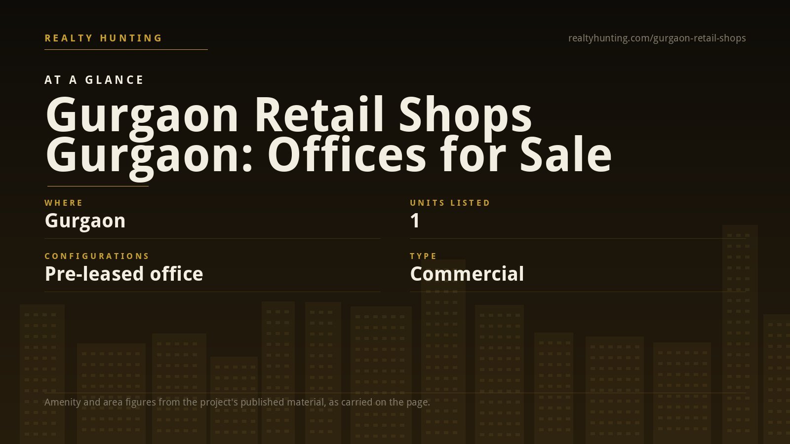 Gurgaon Retail Shops Gurgaon — photo 2