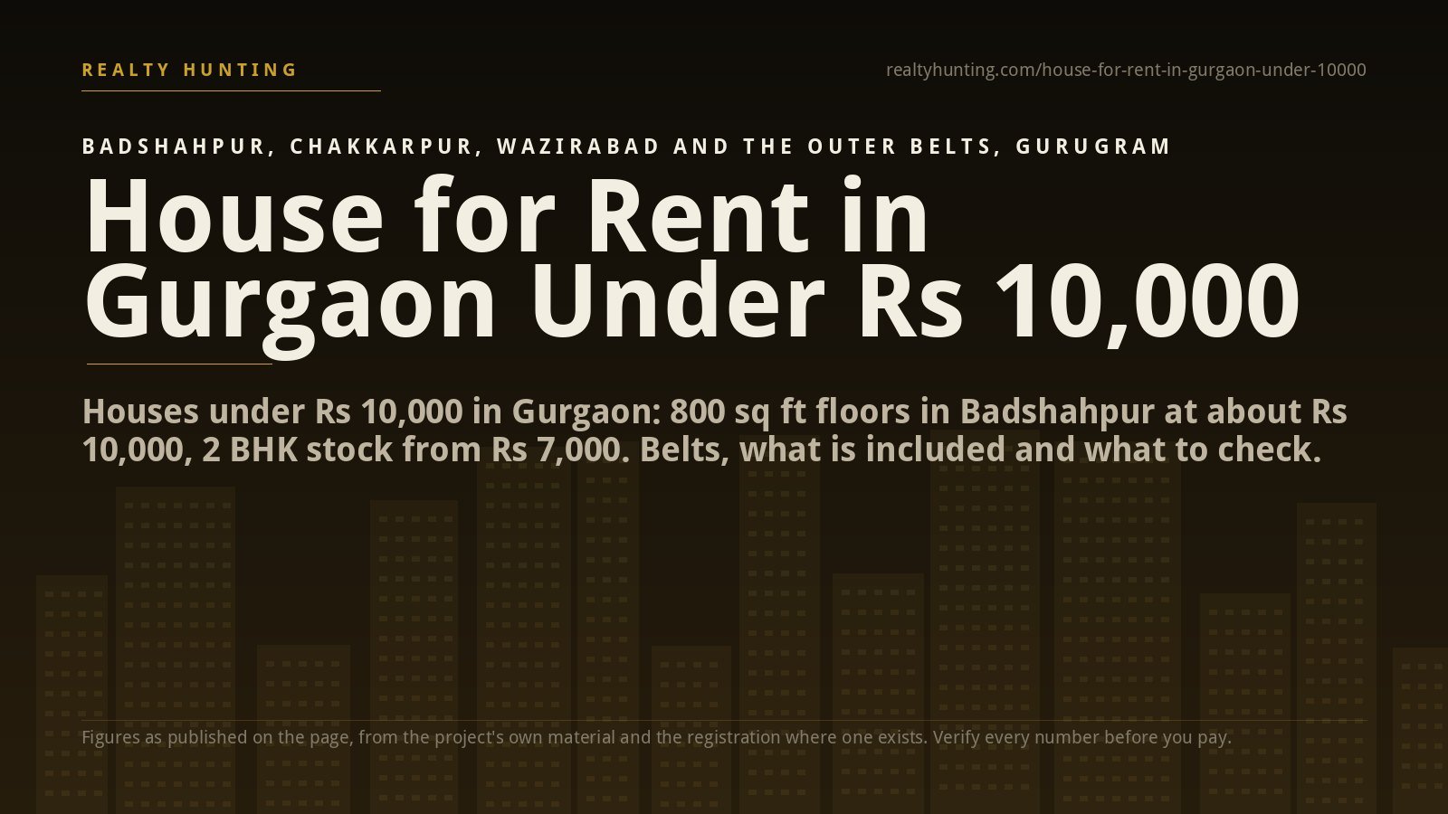 House for Rent in Gurgaon Under Rs 10,000: Where to Look