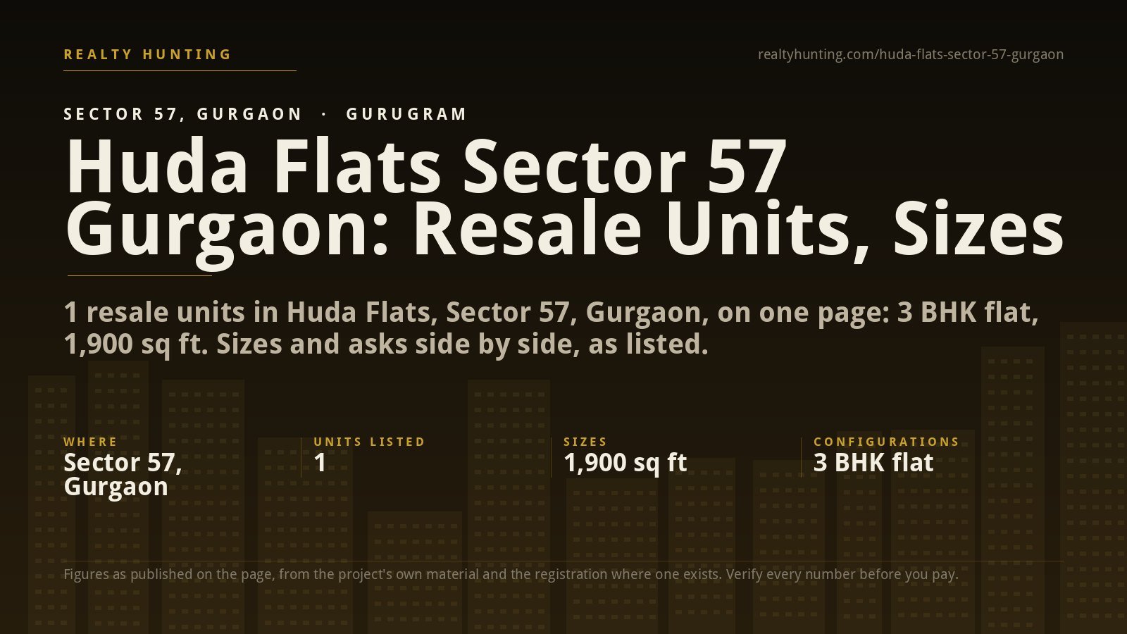 Huda Flats Sector 57 Gurgaon