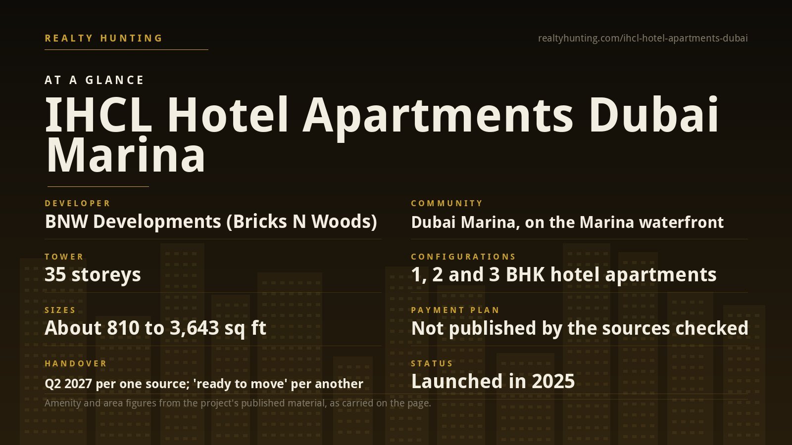 IHCL Hotel Apartments Dubai Marina Dubai — photo 2