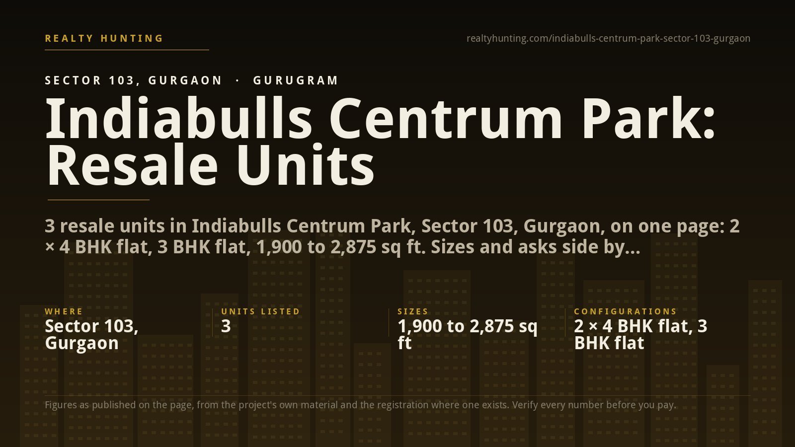 Indiabulls Centrum Park Sector 103 Gurgaon