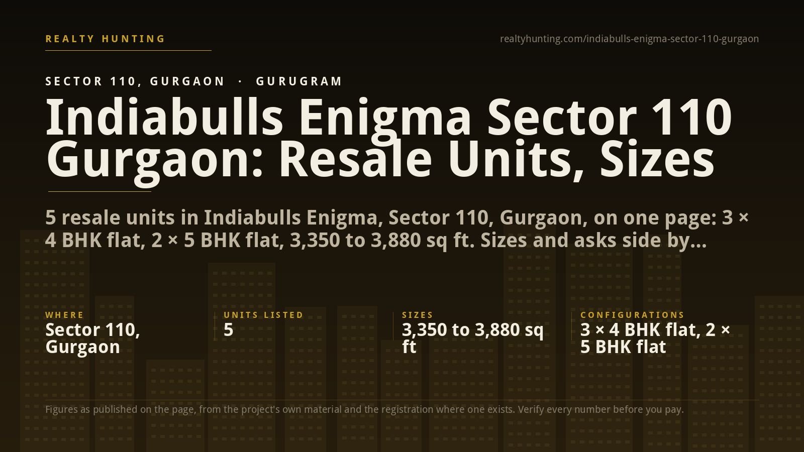 Indiabulls Enigma Sector 110 Gurgaon