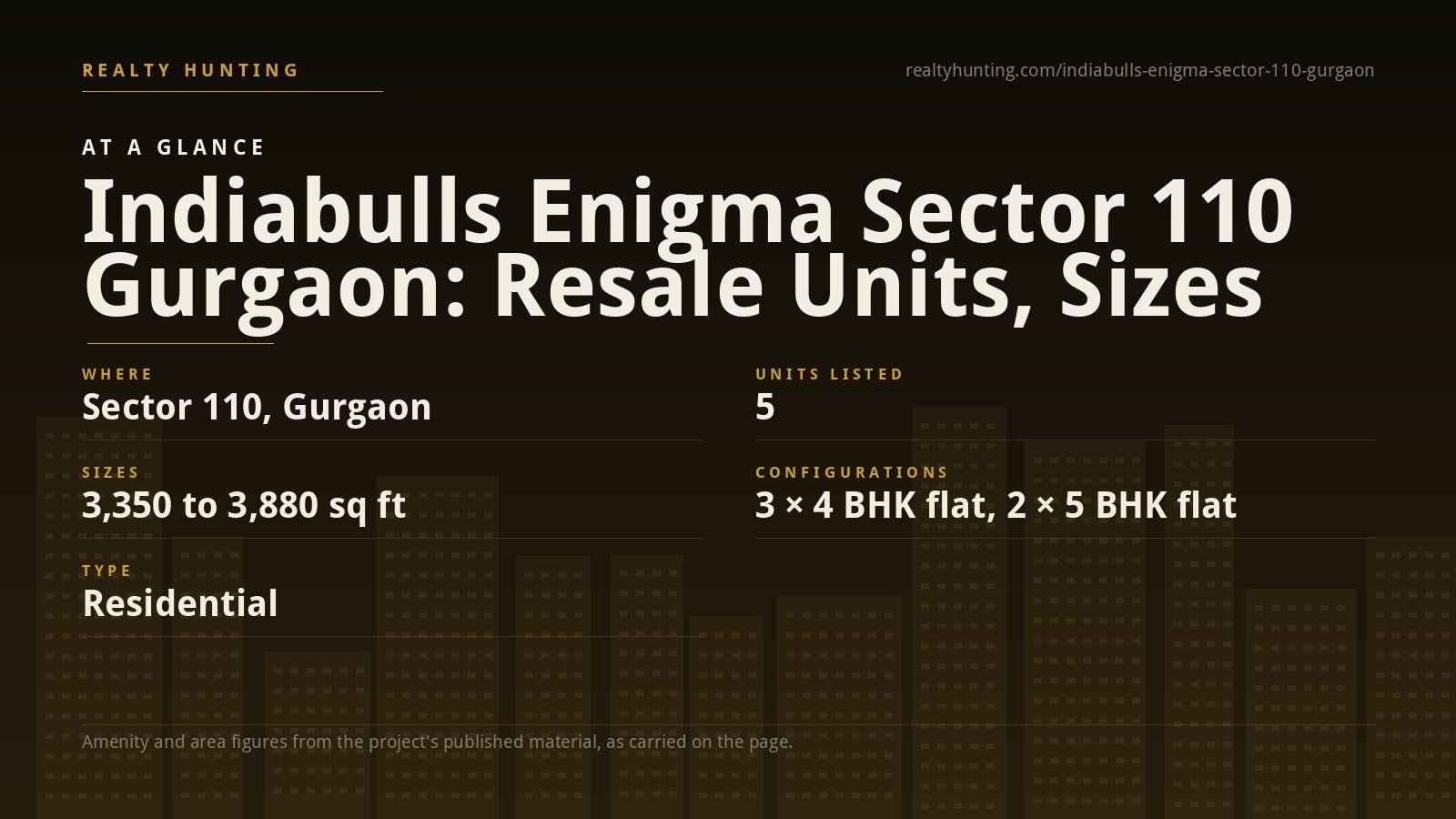 Indiabulls Enigma Sector 110 Gurgaon — photo 2