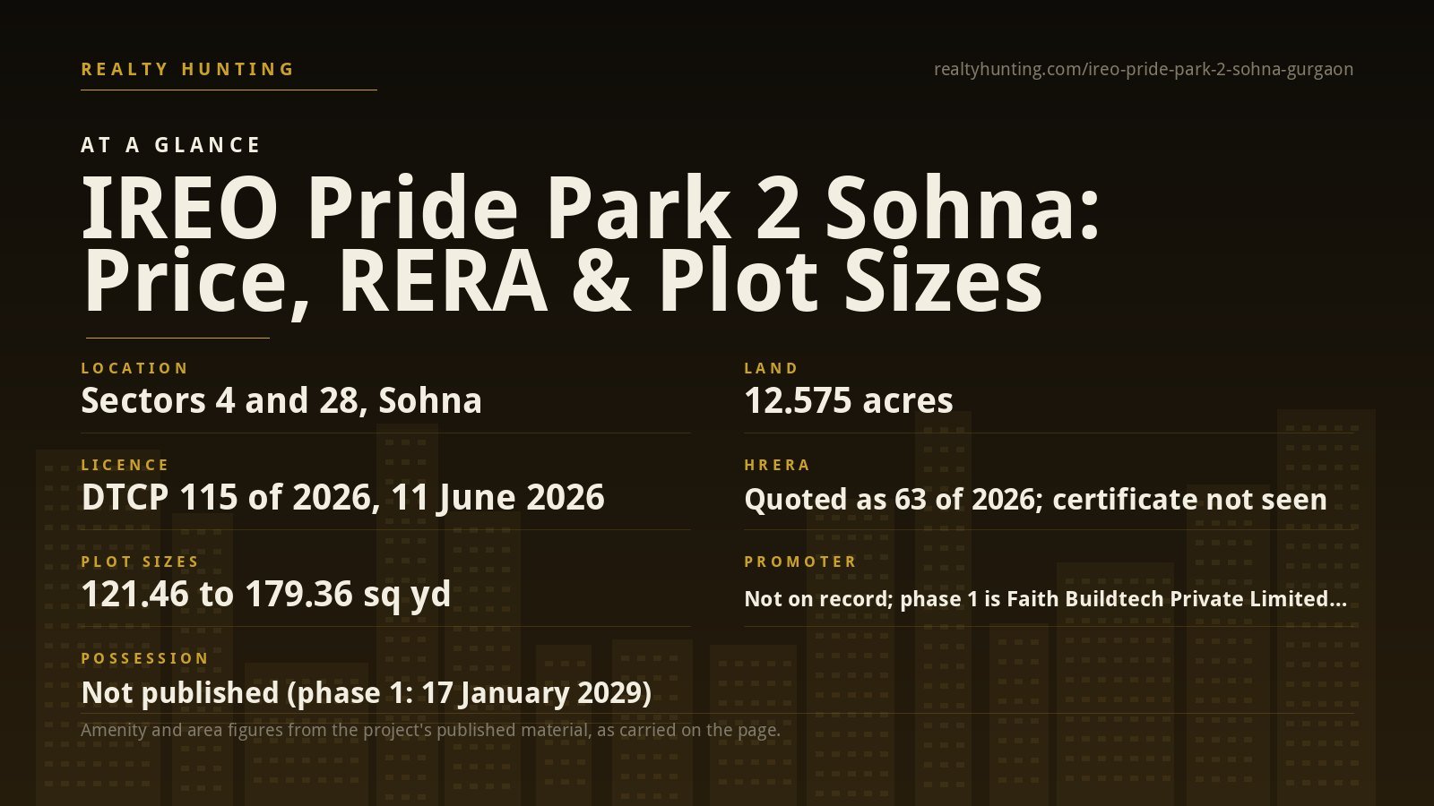 IREO Pride Park 2 Sohna Gurgaon — photo 2