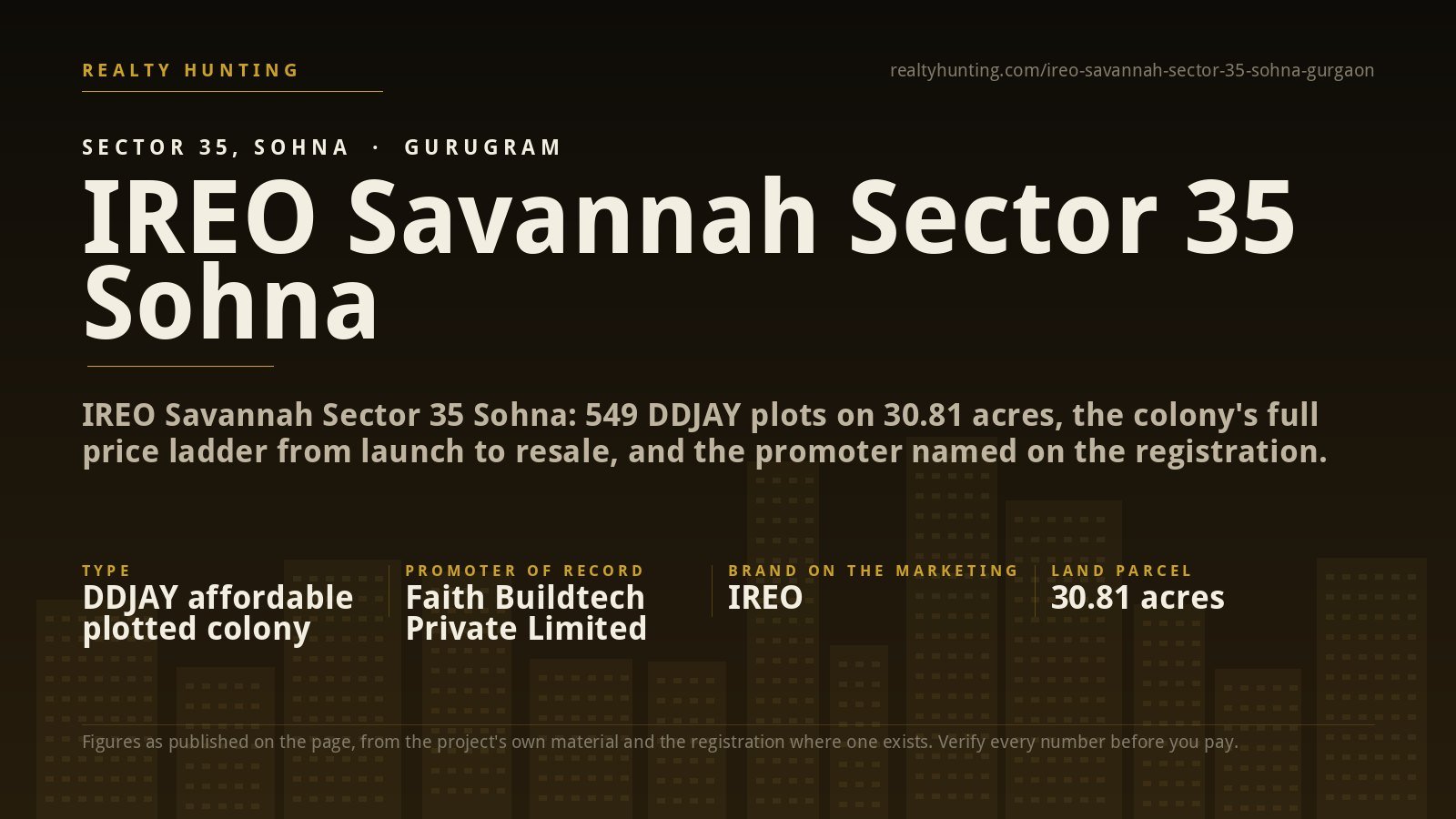IREO Savannah Sector 35 Sohna Gurgaon
