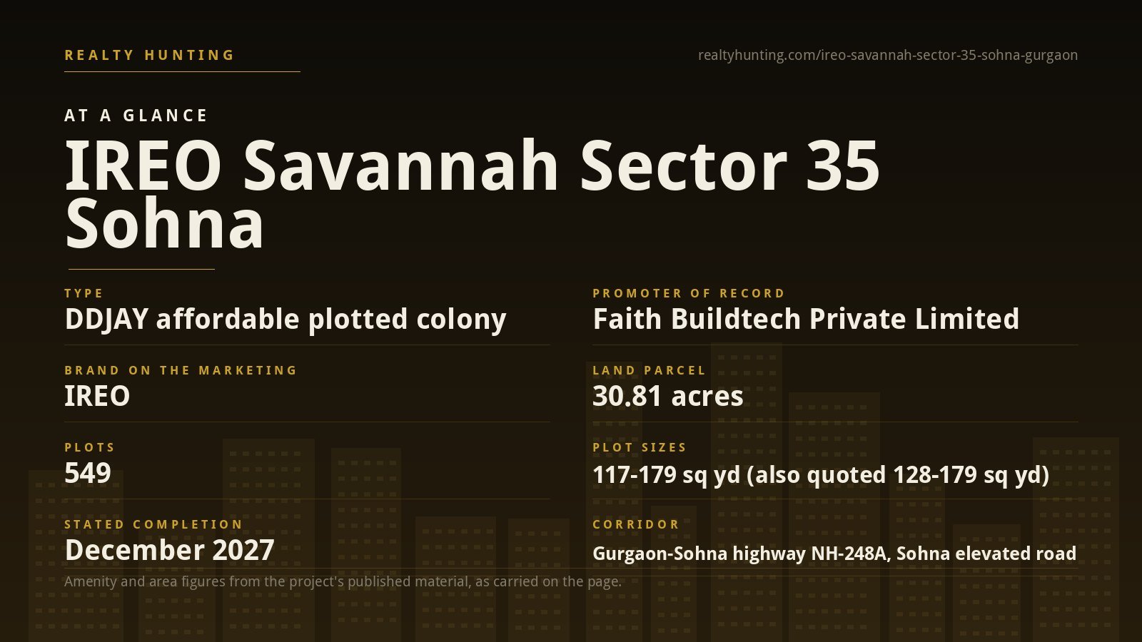 IREO Savannah Sector 35 Sohna Gurgaon — photo 2