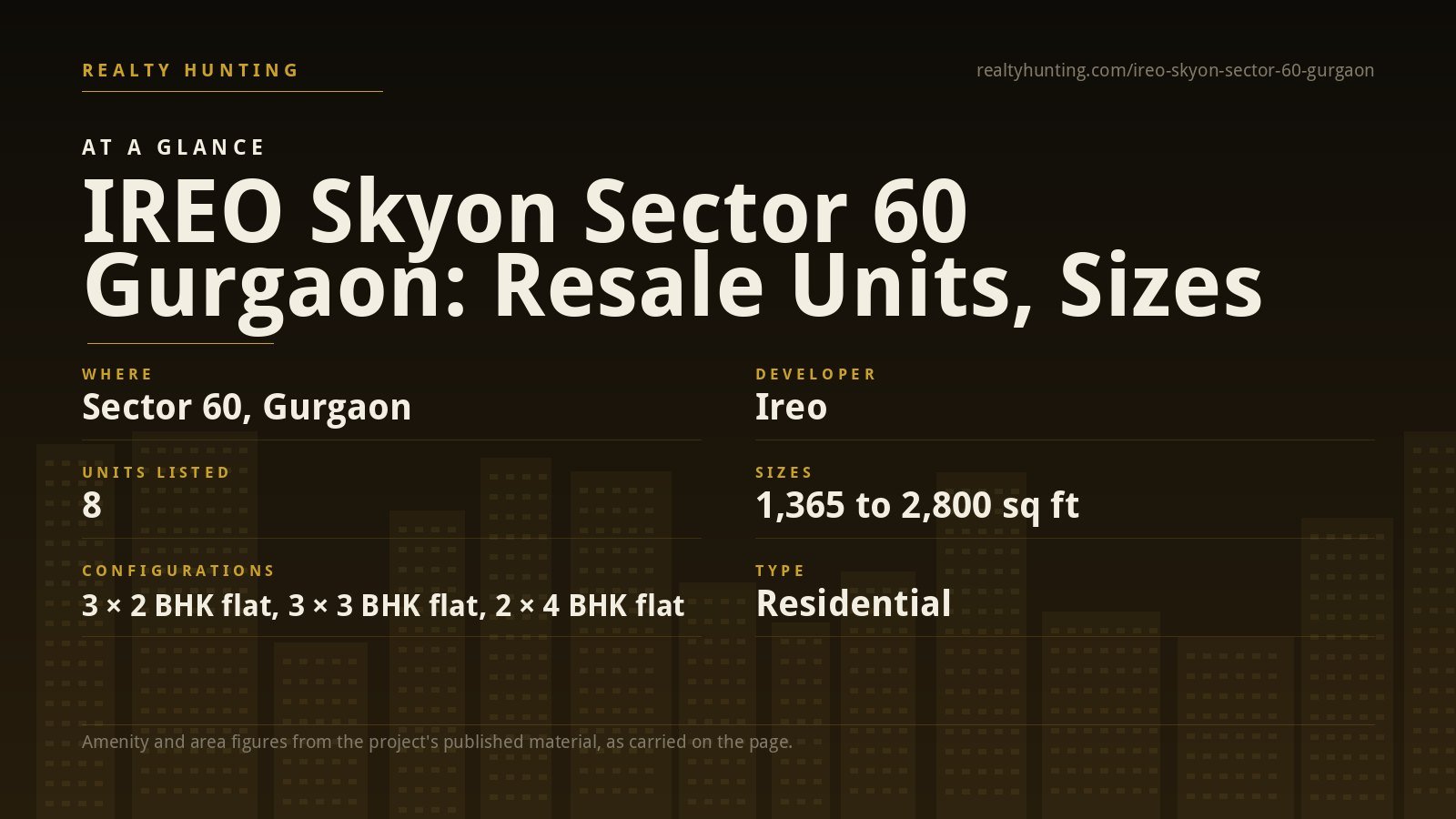 IREO Skyon Sector 60 Gurgaon — photo 2