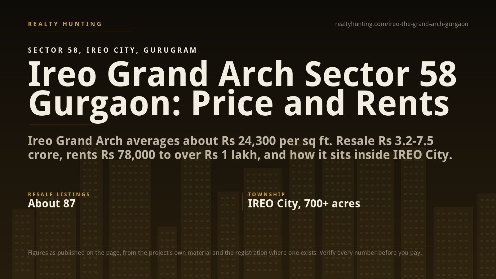 IREO Grand Arch Sector 58 Gurgaon